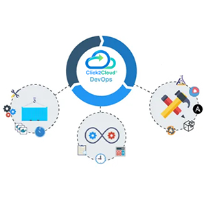 Click2Cloud Blog- Accelerate Software Delivery with Click2Cloud's DevOps Services